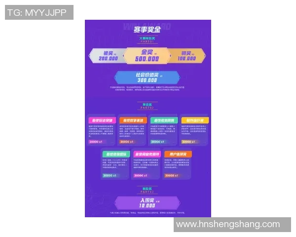 玩家创意大赛启动社区设计至宝投票活动火热进行中