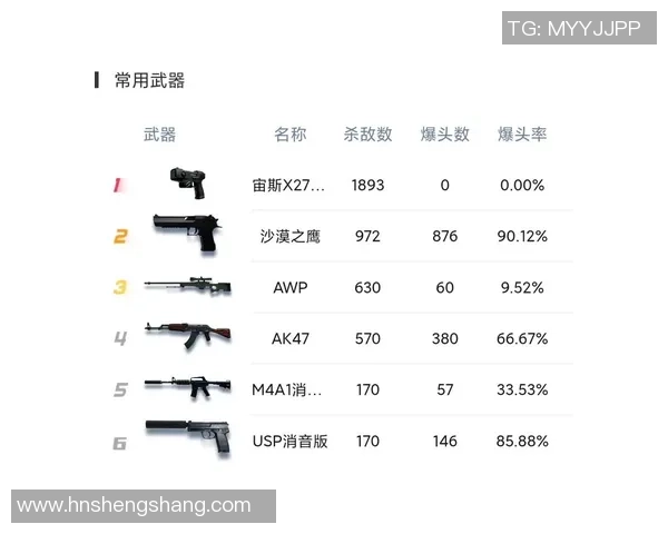 全面解析CSGO与CS2的教学视频与攻略文章提升你的游戏技巧与战术理解