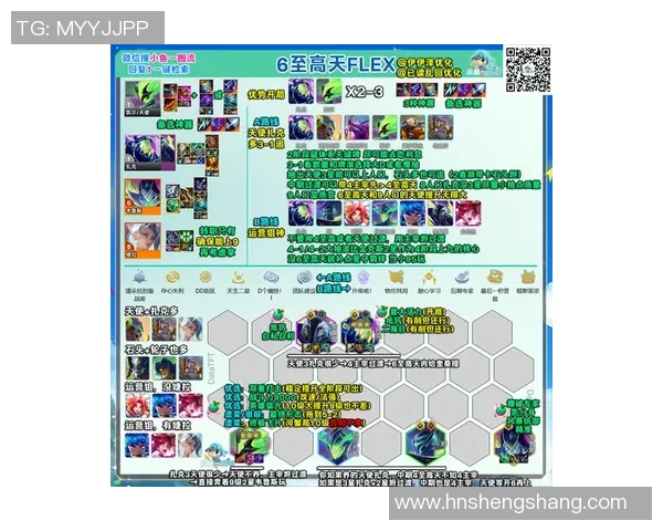 云顶之弈新赛季最佳阵容解析及搭配技巧分享