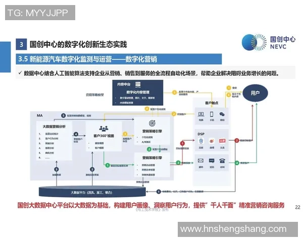周期化训练策略助你实现最佳竞技状态与持续进步 周期化训练策略助你实现最佳竞技状态与持续进步